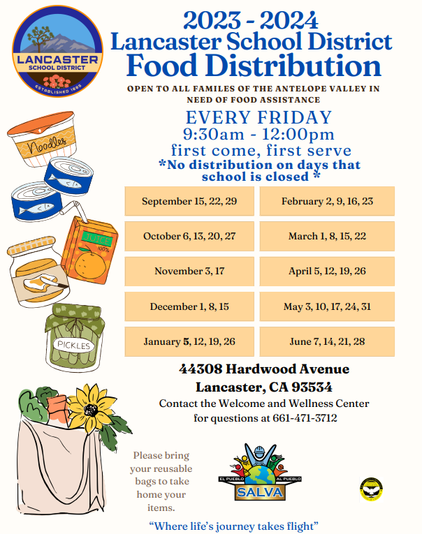 Food Distribution